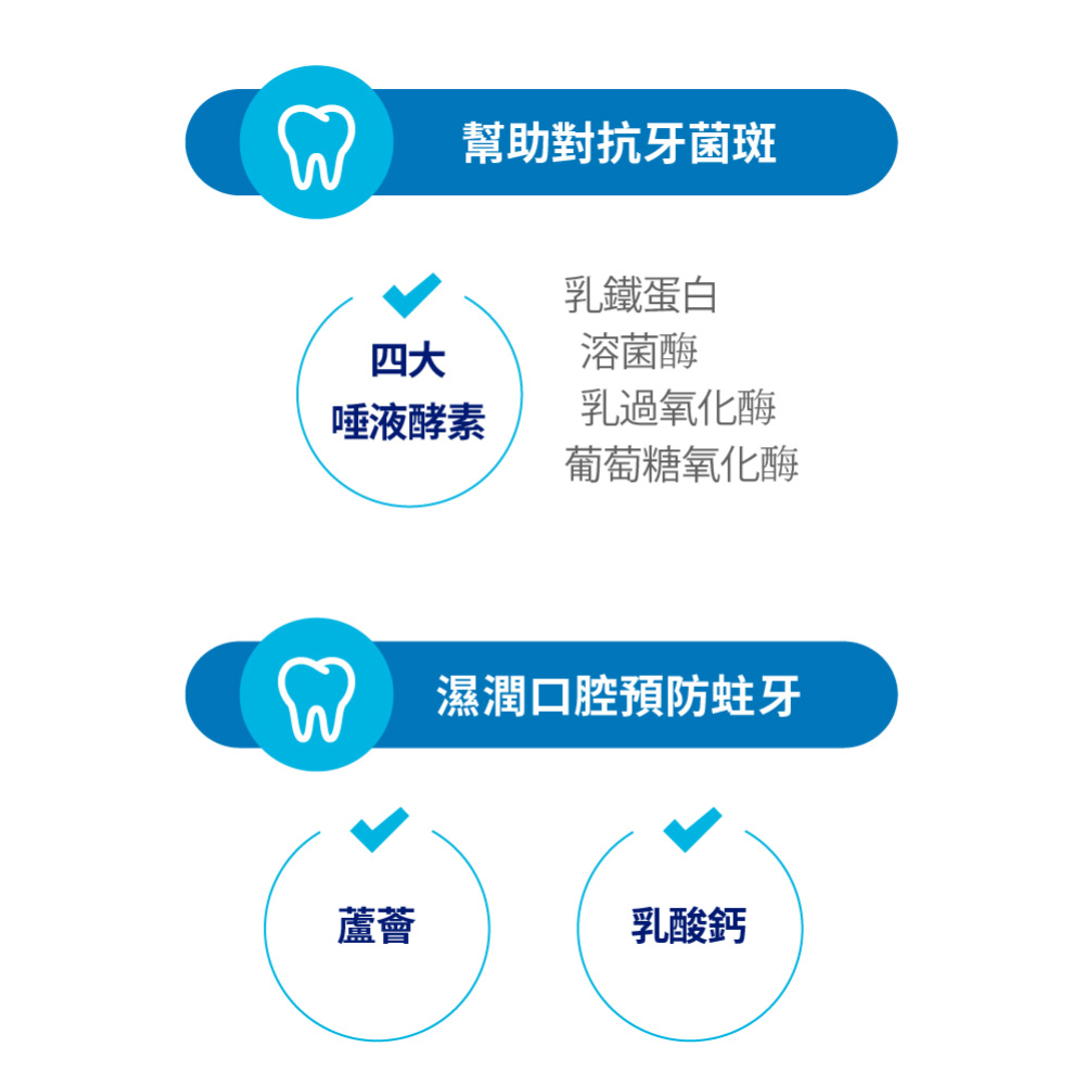 Oral7口立淨 酵素清新口腔噴劑