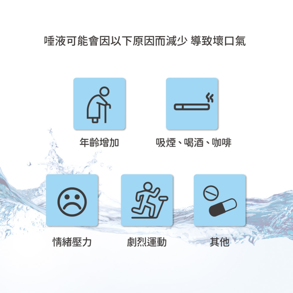 Oral7口立淨 酵素清新口腔噴劑